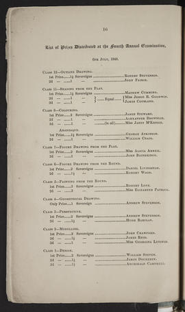 Annual Report 1848-49 (Page 16)