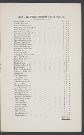 Annual Report 1881-82 (Page 9)
