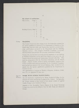 Annual Report 1911-12 (Page 16)