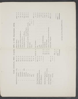 Annual Report 1871-72 (Page 7)