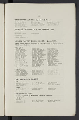 Prospectus 1912-1913 (Page 85)