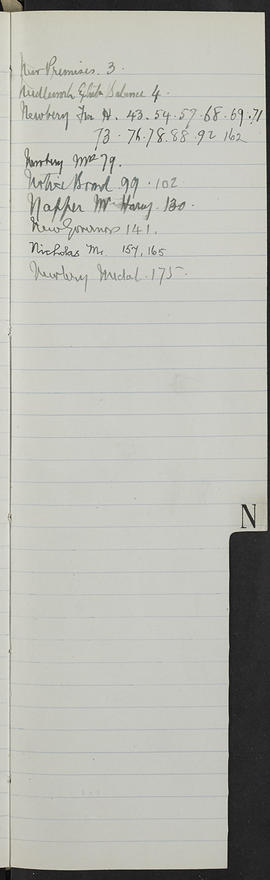 Minutes, Oct 1916-Jun 1920 (Index, Page 14, Version 1)