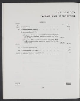 Annual Report 1972-73 (Page 22)