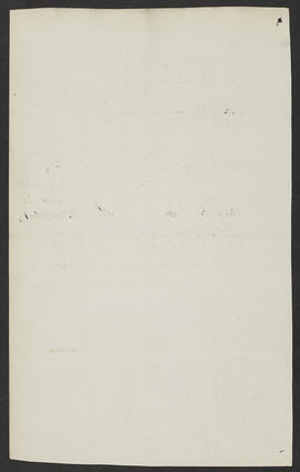 Minutes, Mar 1895-Jun 1901 (Page 430, Version 9)