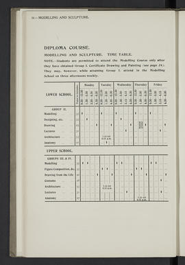 General prospectus 1914-1915 (Page 34)