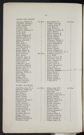 Prize List 1899-1900 (Page 12)