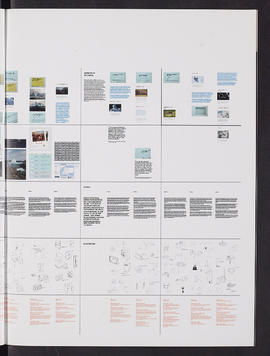 Arctic Alba; Process Journal (Page 46)