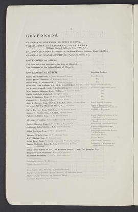 General prospectus 1908-1909 (Page 6)