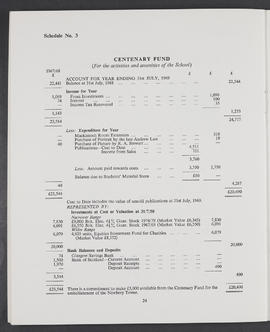 Annual Report 1968-69 (Page 24)