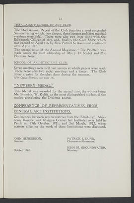 Annual Report 1921-22 (Page 13)