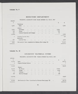 Annual Report 1966-67 (Page 31)