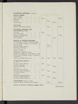 General prospectus 1934-1935 (Page 47)