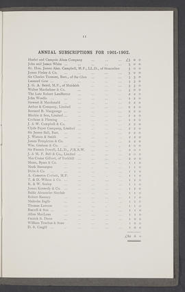 Annual report 1901-1902 (Page 11)