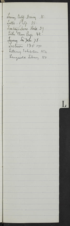Minutes, Oct 1916-Jun 1920 (Index, Page 11, Version 1)