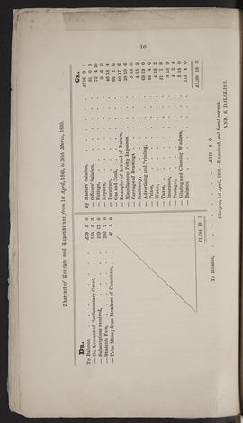 Annual Report 1849-50 (Page 16)