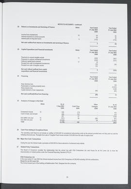 Annual Report 2002-2003 (Page 24)