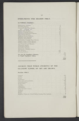 General prospectus 1907-1908 (Page 56)