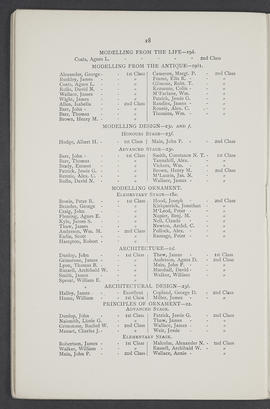 Annual Report 1897-98 (Page 28)