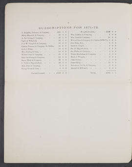 Annual Report 1871-72 (Page 6)