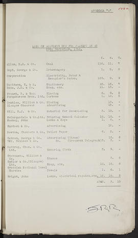 Minutes, Aug 1937-Jul 1945 (Page 178A, Version 1)