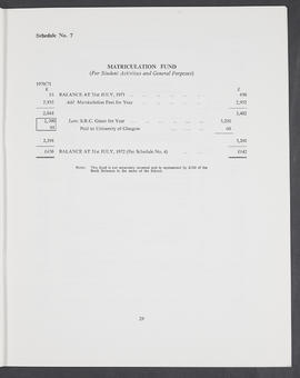 Annual Report 1971-72 (Page 29)