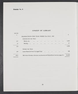 Annual Report 1966-67 (Page 30)