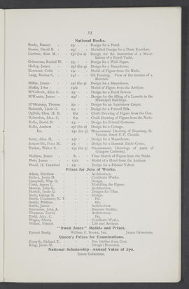 Annual Report 1897-98 (Page 23)
