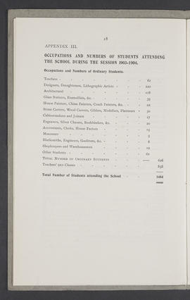 Annual Report 1903-04 (Page 18)