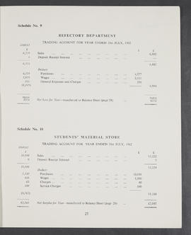 Annual Report and Accounts 1961-62 (Page 27)