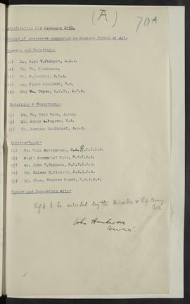 Minutes, Jul 1920-Dec 1924 (Page 70A, Version 1)