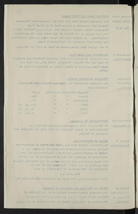 Minutes, Jul 1920-Dec 1924 (Page 90, Version 2)
