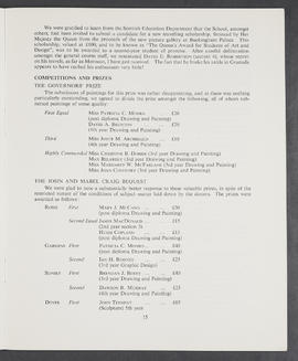 Annual Report 1964-65 (Page 15)