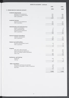 Annual Report 1998-99 (Page 14)