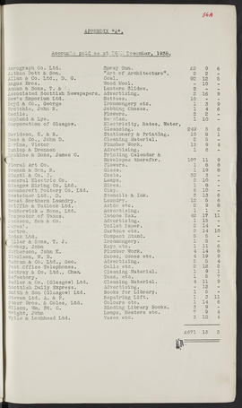 Minutes, Aug 1937-Jul 1945 (Page 56A, Version 1)