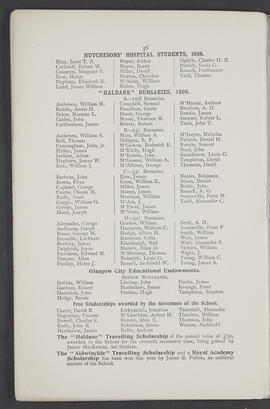 Annual Report 1897-98 (Page 36)