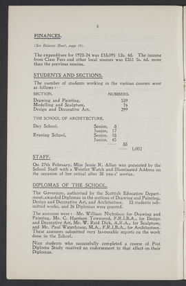 Annual Report 1923-24 (Page 6)