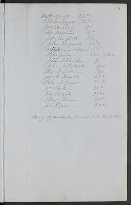 Minutes, Apr 1854-Mar 1882 (Page 9, Version 1)