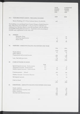 Annual Report 1993-94 (Page 27)