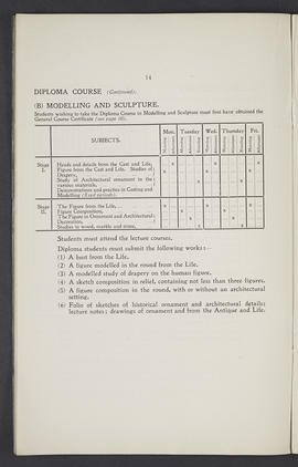 General prospectus 1919-1920 (Page 14)