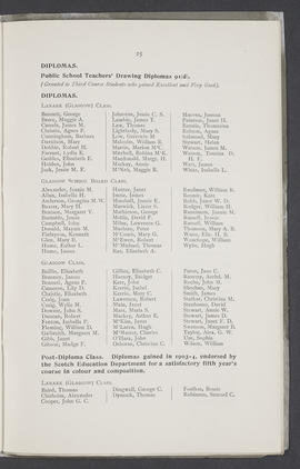 Annual Report 1905-06 (Page 25)
