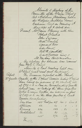 Minutes, Apr 1890-Mar 1895 (Page 23, Version 2)