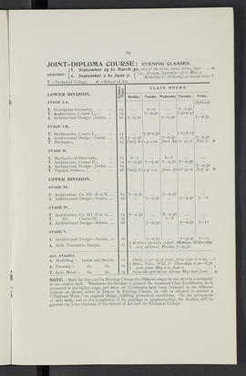 General prospectus 1906-1907 (Page 29)
