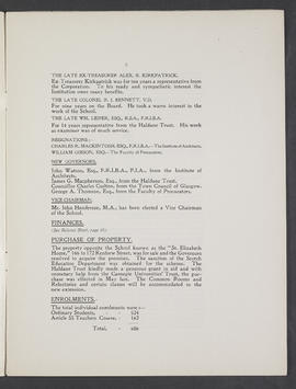 Annual Report 1915-16 (Page 5)