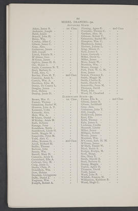 Annual Report 1895-96 (Page 22)