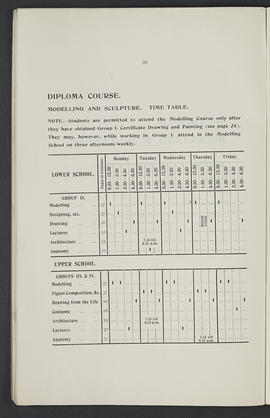 General prospectus 1913-1914 (Page 36)