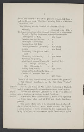Annual Report 1885-86 (Page 6)