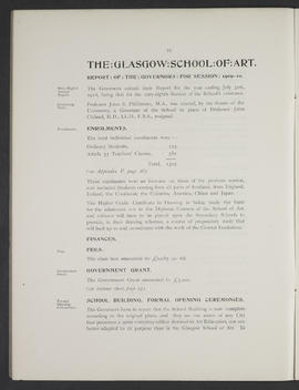 Annual Report 1909-10 (Page 10)