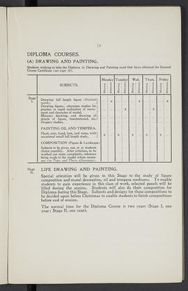 General prospectus 1919-1920 (Page 13)
