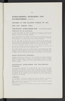 General prospectus 1933-1934 (Page 55)