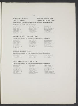 Annual Report 1907-08 (Page 29)